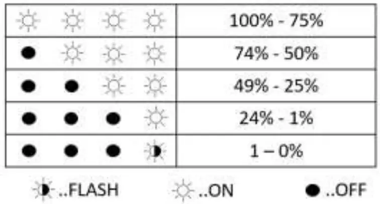 CMS Electracom FR210 Power Bank - overview 15