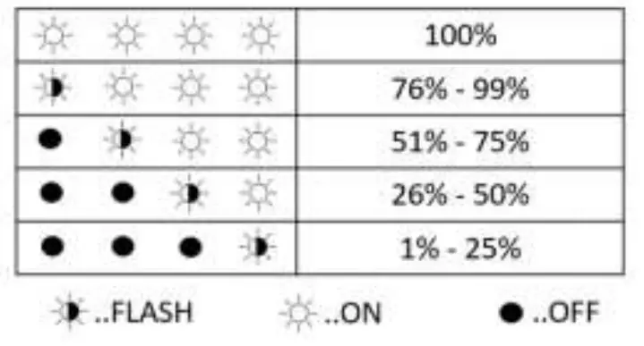 CMS Electracom FR210 Power Bank - overview 6