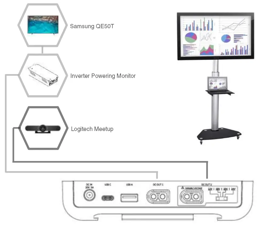 CMS Electracom FR210 Power Bank - waring 2