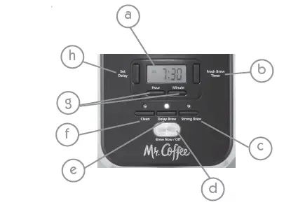 Mr. Coffee JPX37-R Series Coffee Maker fig-2