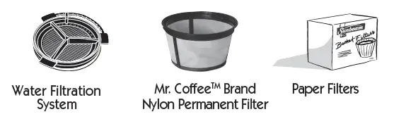 Mr. Coffee JPX37-R Series Coffee Maker fig-3