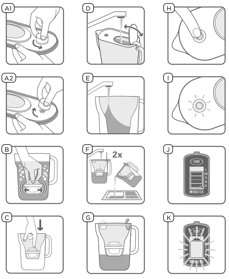 BRITA 1051126 Water Filter Station Flow - fig 5