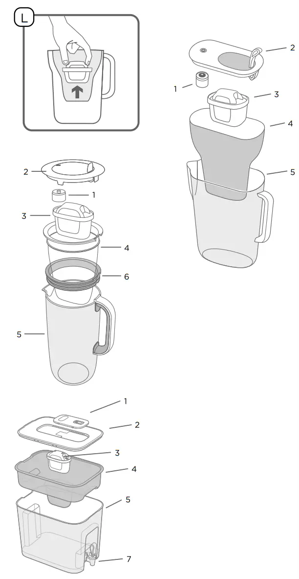 BRITA 1051126 Water Filter Station Flow - fig 6