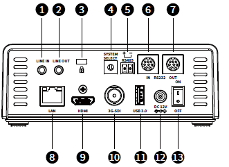 zowieTek-B09P86X9GF-1080P-HD-Smart-PTZ-FIG-2
