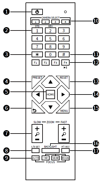 zowieTek-B09P86X9GF-1080P-HD-Smart-PTZ-FIG-5
