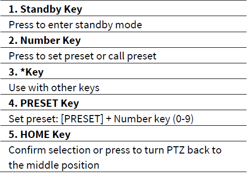 zowieTek-B09P86X9GF-1080P-HD-Smart-PTZ-FIG-6