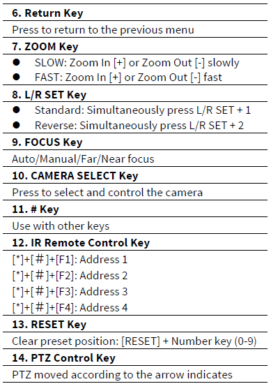 zowieTek-B09P86X9GF-1080P-HD-Smart-PTZ-FIG-7