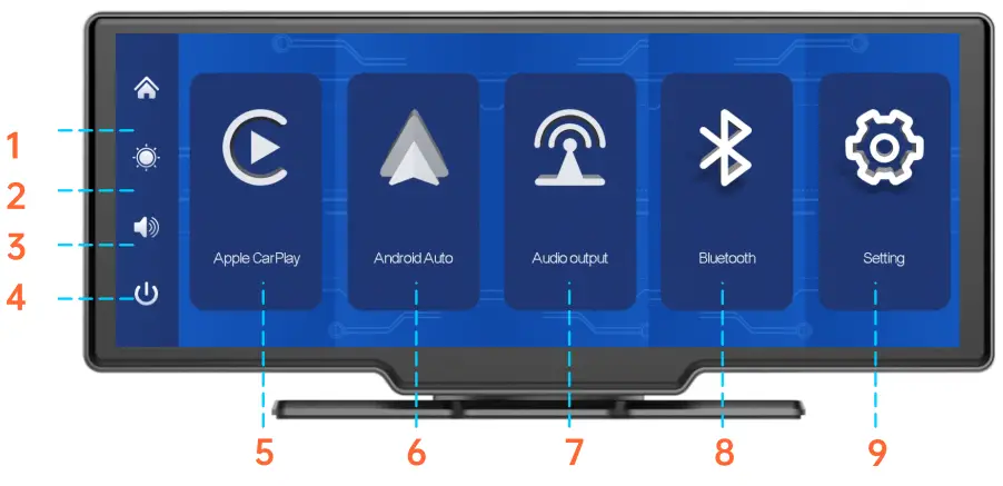 Interface specification