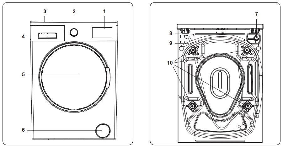 ECG EWF 601000 BlackLine Washing Machine - DESCRIPTION