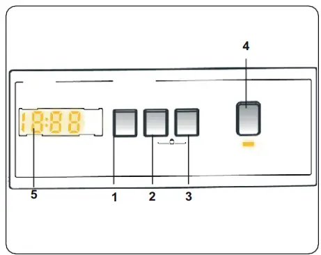 ECG EWF 601000 BlackLine Washing Machine - Display
