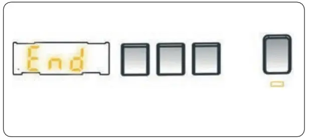 ECG EWF 601000 BlackLine Washing Machine - button 5