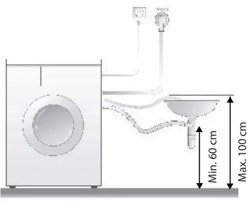 ECG EWF 601000 BlackLine Washing Machine - drain