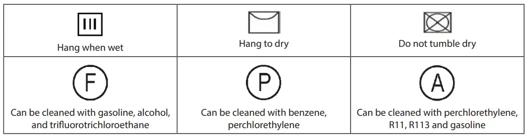 ECG EWF 601000 BlackLine Washing Machine - symbols 2