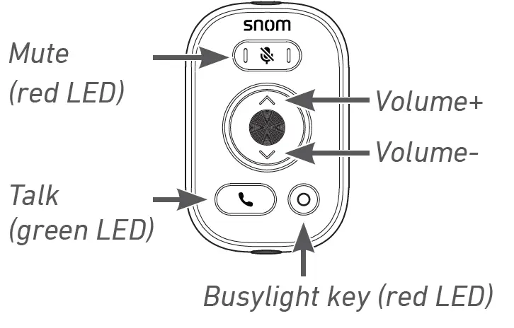 snom-A330M-Wired-Headset-fig- (5).