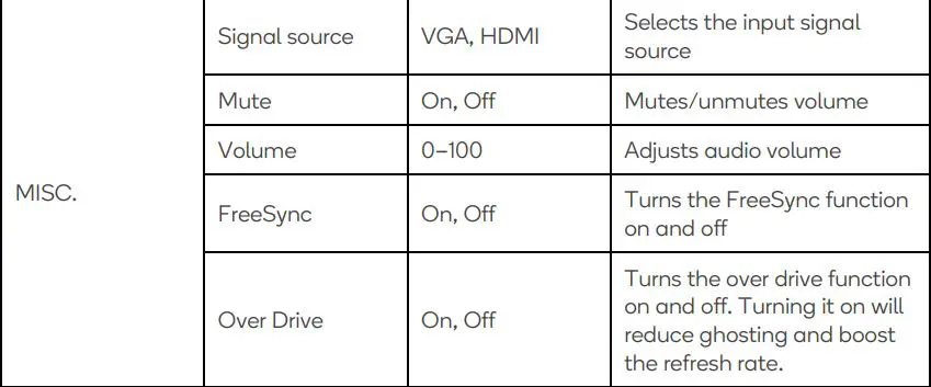kogan KAMN27F7VA 27 Inch Full HD FreeSync Frameless Monitor User Guide - OSD menu settings