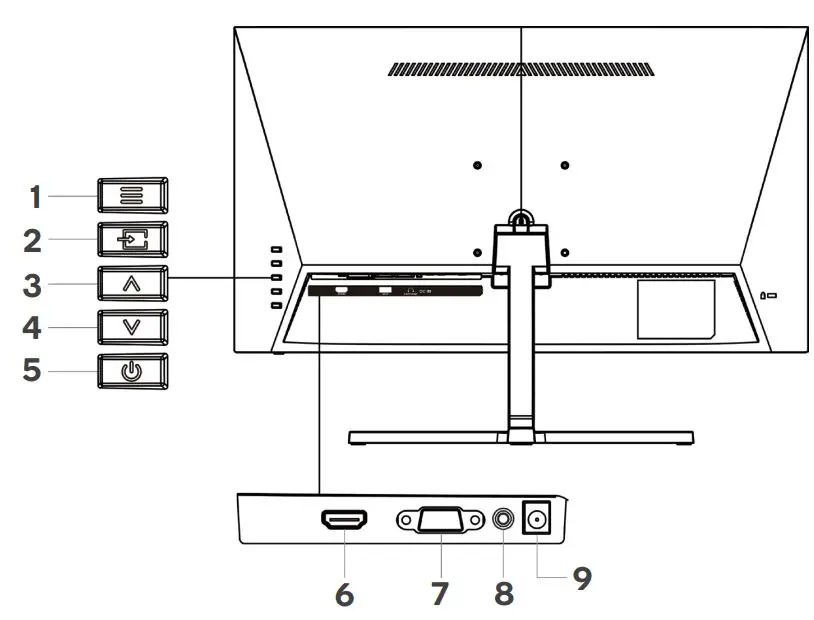 kogan KAMN27F7VA 27 Inch Full HD FreeSync Frameless Monitor User Guide - OVERVIEW