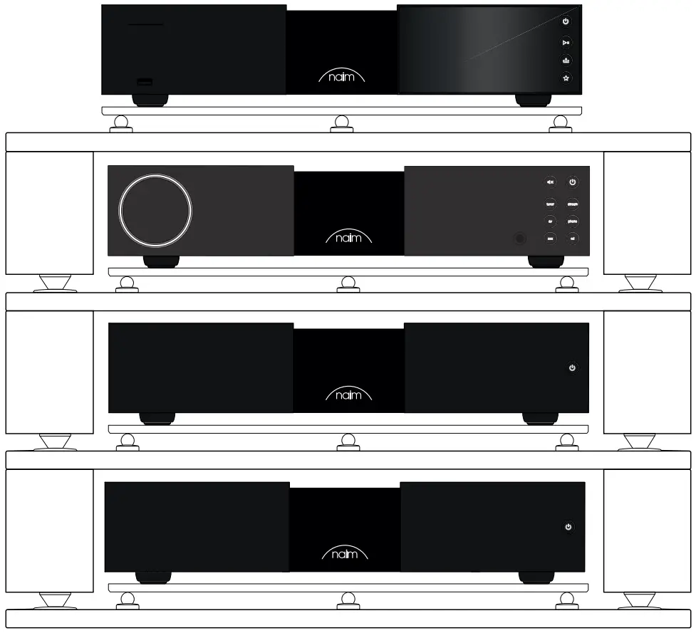 NAC 332 setup essentials