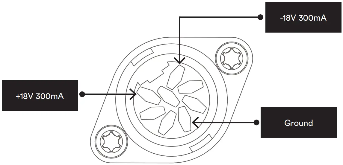 NAC 332 detailed setup