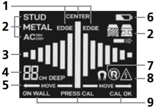Laserliner 080.967A Detector MultiScanner Plus A2