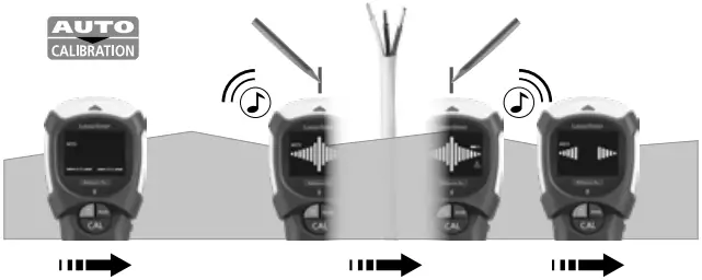 Laserliner 080.967A Detector MultiScanner Plus B05