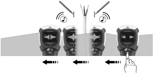 Laserliner 080.967A Detector MultiScanner Plus B06