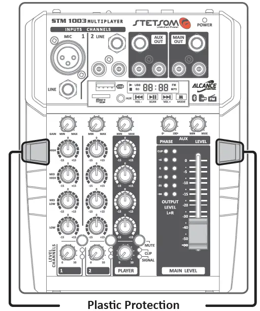 STETSOM-STM-1003-Multi-Player-fig-1