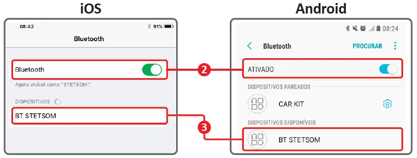STETSOM-STM-1003-Multi-Player-fig-16
