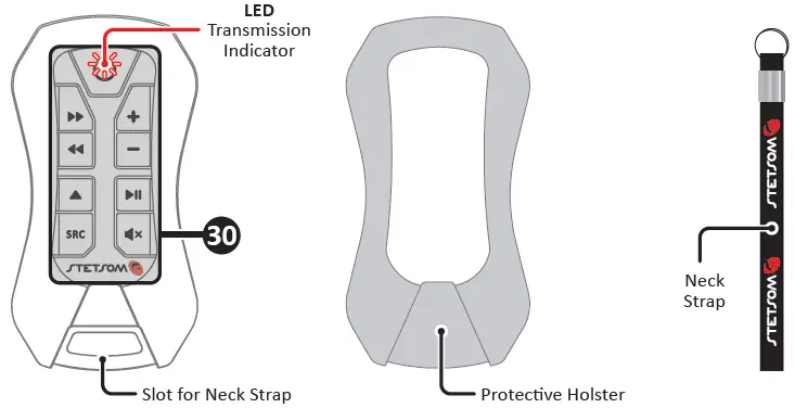 STETSOM-STM-1003-Multi-Player-fig-17