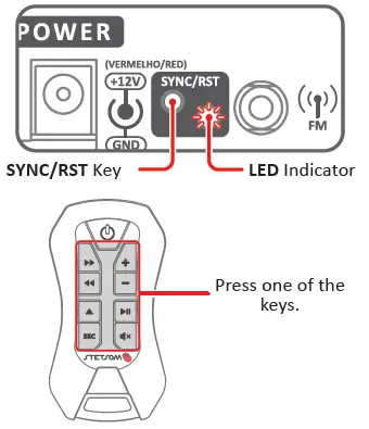 STETSOM-STM-1003-Multi-Player-fig-25