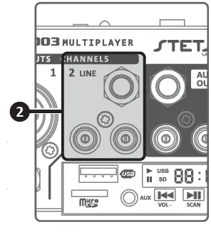 STETSOM-STM-1003-Multi-Player-fig-3