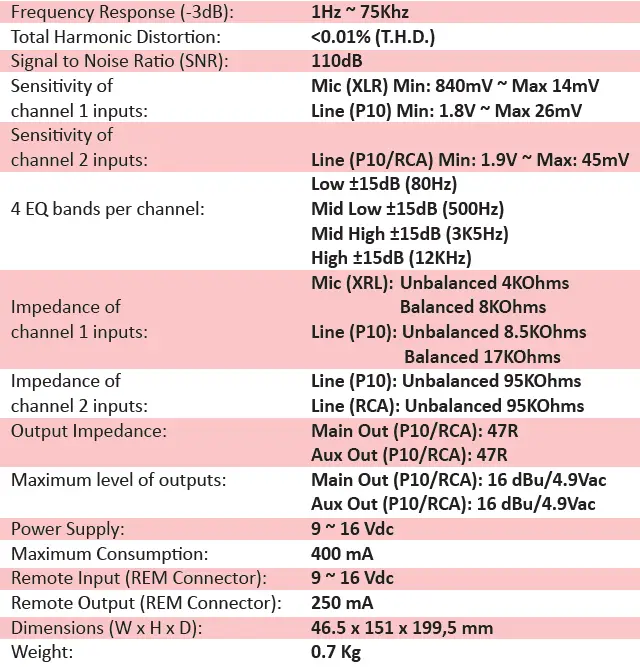 STETSOM-STM-1003-Multi-Player-fig-30