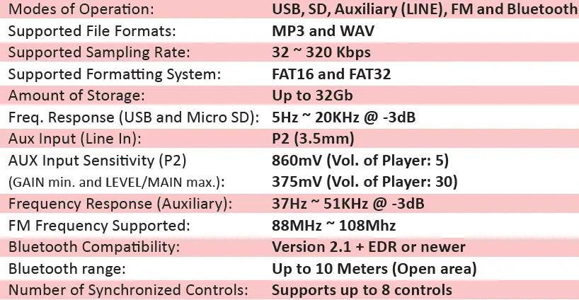 STETSOM-STM-1003-Multi-Player-fig-31