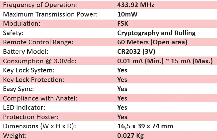 STETSOM-STM-1003-Multi-Player-fig-32