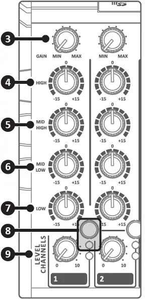 STETSOM-STM-1003-Multi-Player-fig-4