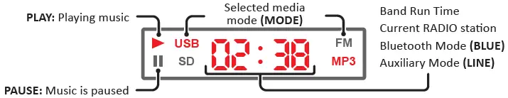 STETSOM-STM-1003-Multi-Player-fig-9