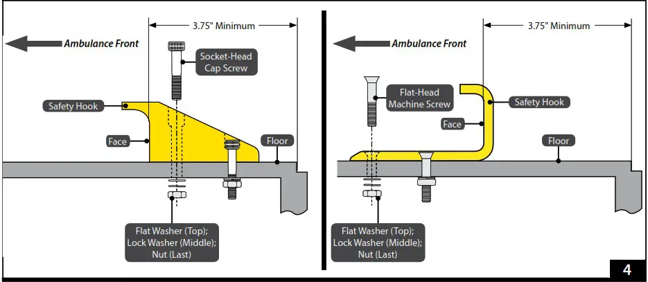 FERNO 082 2019 Safety Hook Kit - Installing the Safety Hook 3