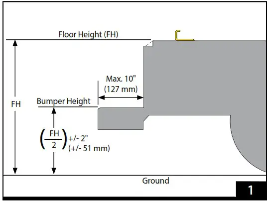 FERNO 082 2019 Safety Hook Kit - Prior to Installation 1