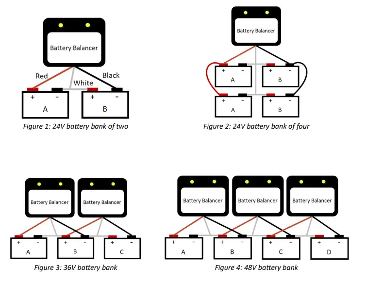 KILOVAULT BE24 Battery Balancer - connection