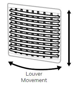 Honeywell-CS10PE-Evaporative-Air-Cooler-fig 12