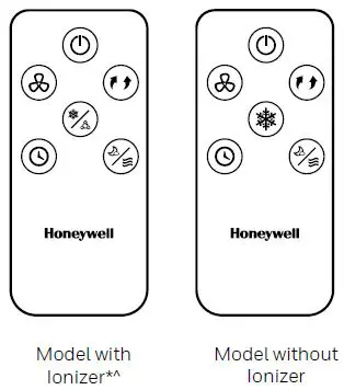 Honeywell-CS10PE-Evaporative-Air-Cooler-fig 21