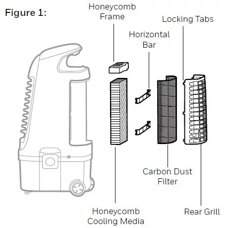 Honeywell-CS10PE-Evaporative-Air-Cooler-fig 23