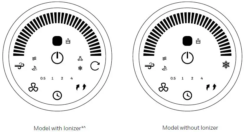 Honeywell-CS10PE-Evaporative-Air-Cooler-fig 5