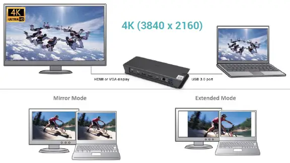 i-tec-C31SMARTDOCKPD-USB-C-Smart-Docking-Station-Triple-Display-FIG-8