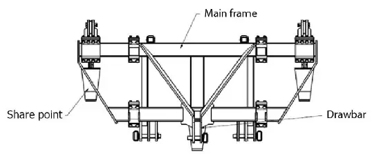 manDam-MGX-Subsoiler-09