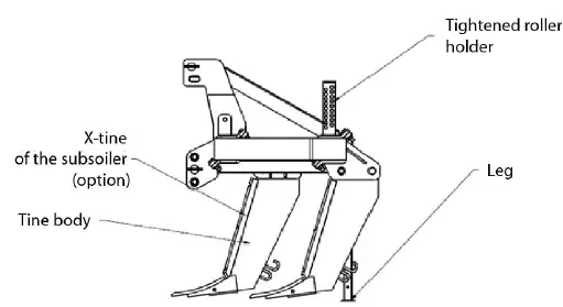 manDam-MGX-Subsoiler-10