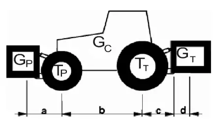 manDam-MGX-Subsoiler-14