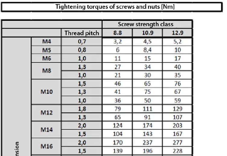 manDam-MGX-Subsoiler-17