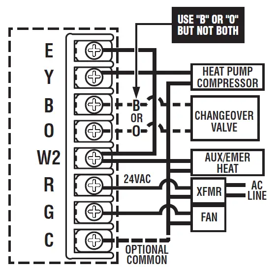 LUXPRO PSDH121+ Non-programmable Thermostat - 9