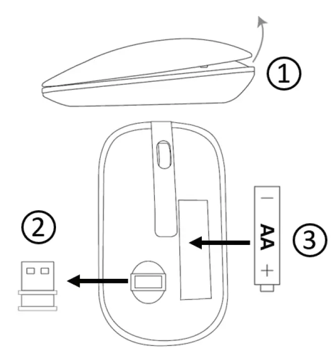borne-KBMS250-Wireless-Multimedia-Keyboard-and-Mouse-Combo-01