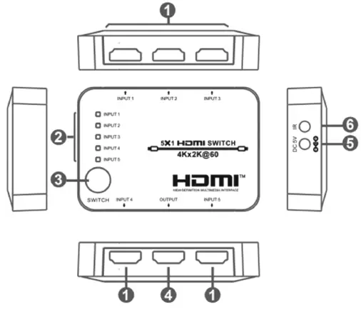 Cabletronix-CT-HDVD-5X1-MINI-1-Output-HD-Switcher-FIG-1